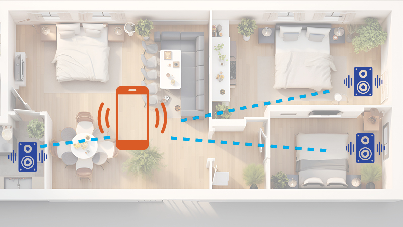 conexión altavoces multiroom